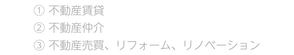 事業内容説明